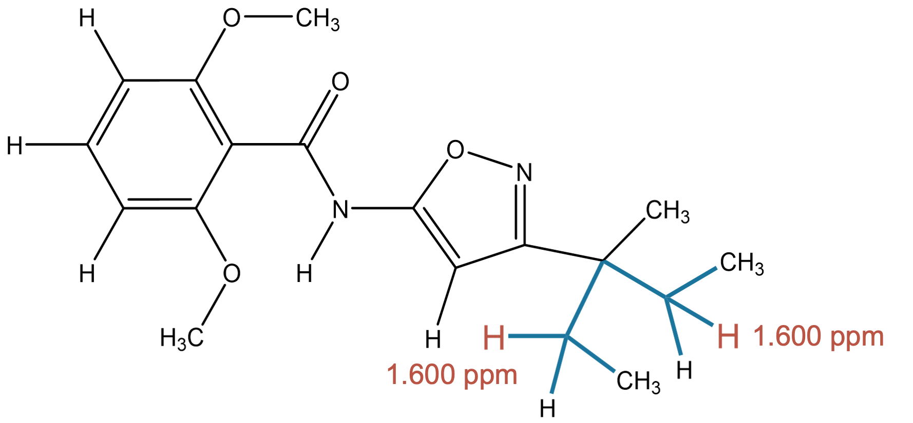Experimental assignment 1.600 ppm
