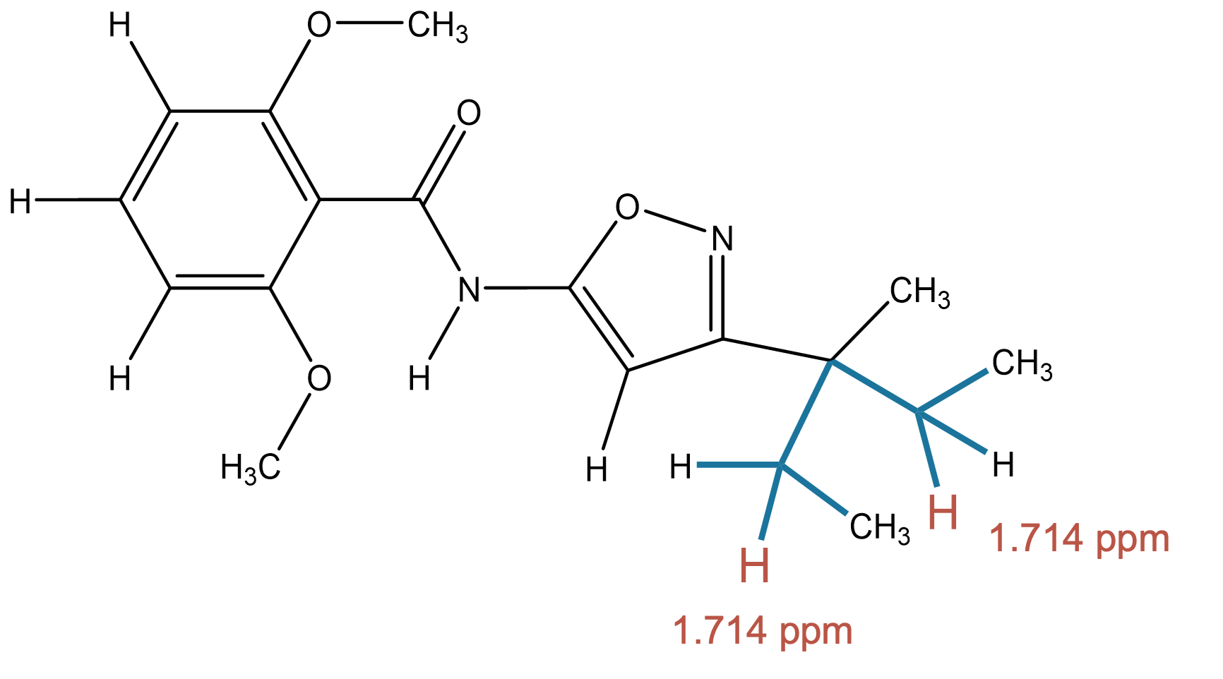 Experimental assignment 1.714 ppm