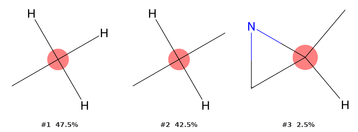 MID ¹³C peak identifier result for 29.59 ppm showing CH3 as top result at 47.5%
