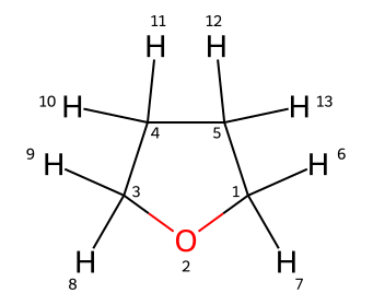 Numbered structure of tetrahydrofuran showing all carbons, oxygens, and hydrogens
